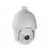 Hikvision DS-2DE7430IW-AE cc camera price in bangladesh biovaas.com