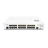 mikroTik CRS125-24G-1S-RM router price in bangladesh biovaas