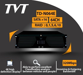 TVT price in Bangladesh